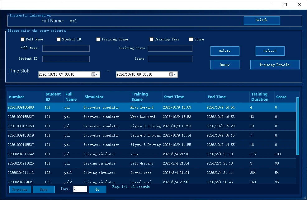 Training history and filters